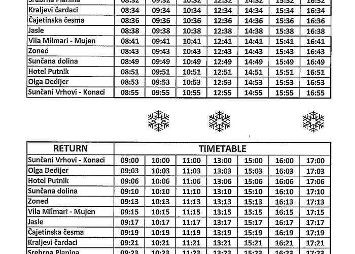 Rastko-n Lux 32 Milmari アパート